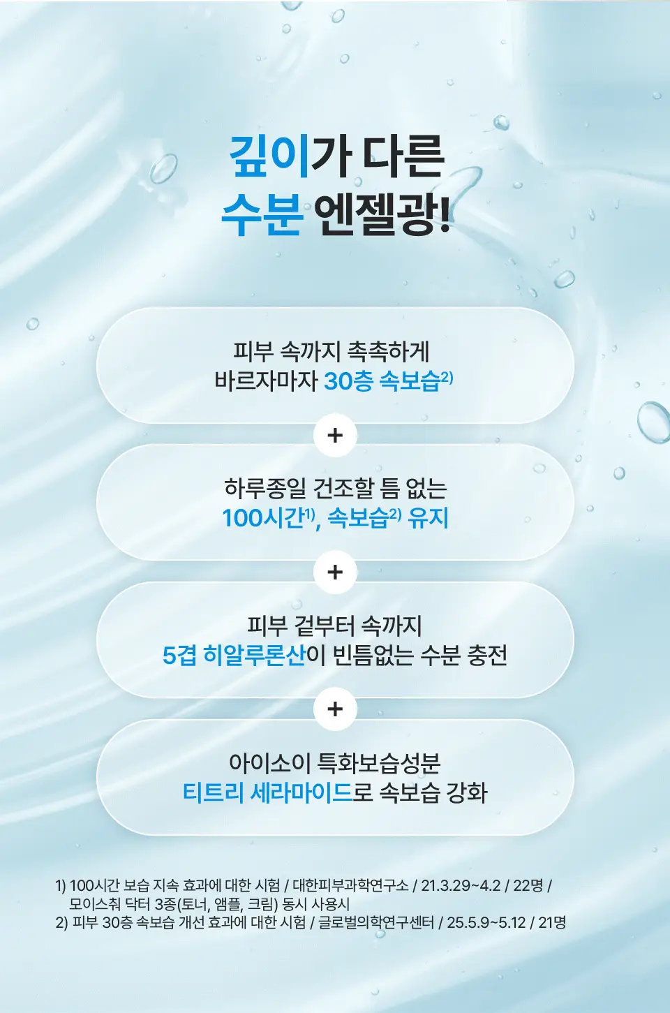 [속보습장벽진정/증정용량UP] 아이소이 모이스춰 닥터 장수진수분크림 70ml 기획 (+앰플 20ml) 상세페이지 16